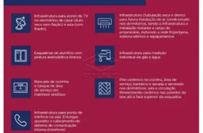 Apartamento com 2 quartos à venda no Jardim Contorno, Bauru 