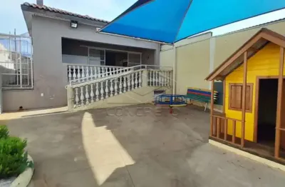 Ponto comercial para alugar na Chácara Bela Vista, Jaú 