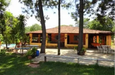 Fazenda para alugar na Área Rural de Bauru, Bauru 