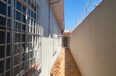 Casa com 2 quartos para alugar na Vila Falcão, Bauru 