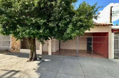 Casa com 2 quartos para alugar no Parque São João, Bauru 