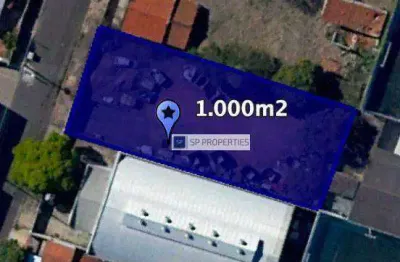 Terreno industrial à venda, 1.000 m² - santa cândida - campinas/sp