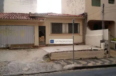 Terreno à venda, 262 m² por r$ 1.300.000,00 - cambuí - campinas/sp