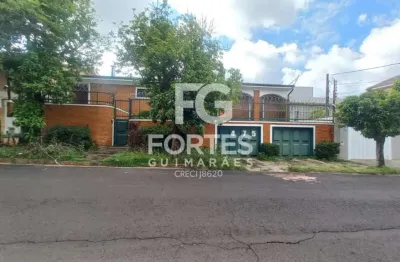 Casa com 4 quartos para alugar na Rua Mantiqueira, Alto da Boa Vista, Ribeirão Preto