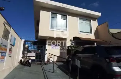 Ponto comercial para alugar na Rua Felipe Achê, Jardim São Luiz, Ribeirão Preto