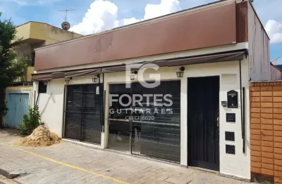 Imóvel comercial e casa para locação com 2 quartos, 216,98 m² de área construída no jardim irajá.