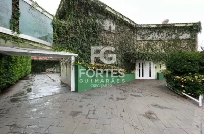 Imóvel comercial para locação com 650m² no bairro vila seixas !