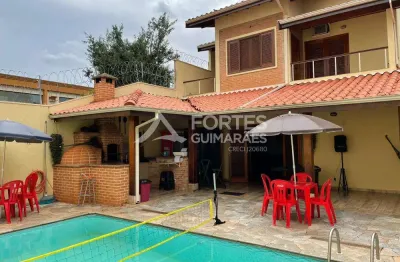 Casa com 4 quartos para alugar na Rua José Borges da Costa, Alto da Boa Vista, Ribeirão Preto