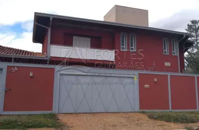 Casa com 4 quartos para alugar na Rua Salvador Mosca, 0, Jardim Canadá, Ribeirão Preto