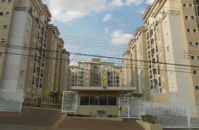 Apartamento com 2 quartos para alugar na Rua Monte Alegre, Sumarezinho, Ribeirão Preto