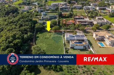 Terreno à venda na Estrada Das Raínhas, 1800, Vilagge Capricio, Louveira