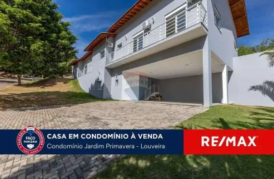 Casa em condomínio fechado com 5 quartos à venda na Alameda Do Pau Brasil, 1, Vilagge Capricio, Louveira