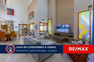 Casa em condomínio fechado com 4 quartos à venda na Alameda Das Sibipirunas, 002, Vilagge Capricio, Louveira