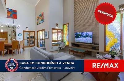 Casa em condomínio fechado com 4 quartos à venda na Alameda Das Sibipirunas, 002, Vilagge Capricio, Louveira