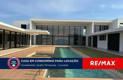 Casa em condomínio fechado com 4 quartos para alugar na Estrada Das Raínhas, 1800, Vilagge Capricio, Louveira