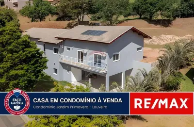 Casa em condomínio fechado com 5 quartos à venda na Alameda Do Pau Brasil, 1, Vilagge Capricio, Louveira