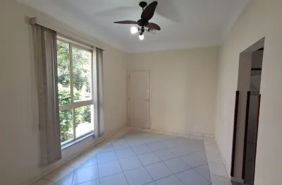 Apartamento para venda 79m² 02 dorm. itararé, são vicente - sp
