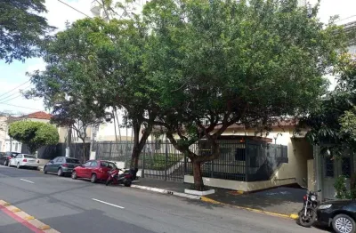 Apartamento à venda, 2 quartos, 1 vaga, vila dom pedro i - são paulo/sp