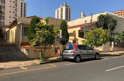 Terreno à venda, 1012 m² por r$ 1.500.000,00 - vila imperial - são josé do rio preto/sp