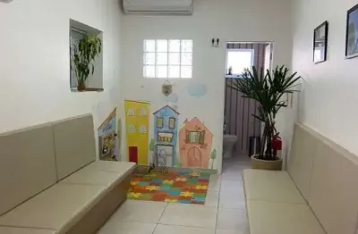 Sala comercial para alugar no jardim guanabara, campinas , 9 m2 por r$ 2.000