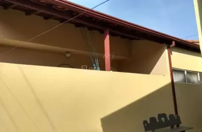 Casa residencial à venda, loteamento remanso campineiro, hortolândia - ca0442.
