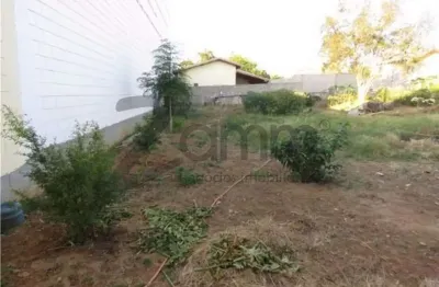 Terreno residencial à venda, jardim nossa senhora de fátima, hortolândia - te0043.