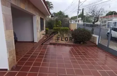Casa residencial à venda, parque ortolândia, hortolândia - ca0624.