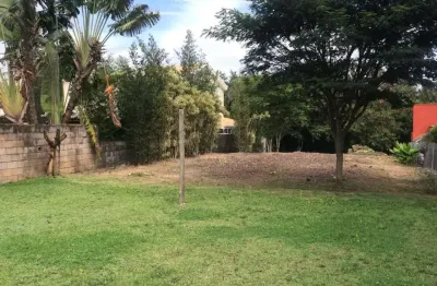 Terreno em condomínio fechado à venda na rua san conrado, 1000, loteamento caminhos de san conrado (sousas), campinas por r$ 400.000