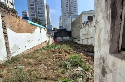 Terreno à venda na Rua Anália Franco, 287, Jardim Anália Franco, São Paulo