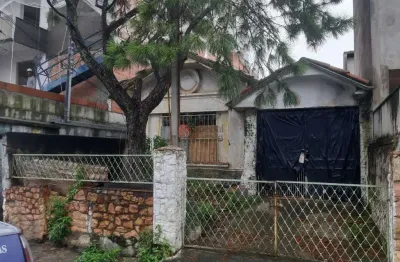 Terreno à venda na Rua Primícias, 283, Tatuapé, São Paulo