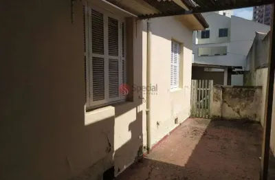 Terreno à venda na Rua Oiti, 252, Água Rasa, São Paulo