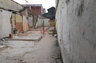 Terreno à venda na Aracati, 221, Guaiaúna, São Paulo