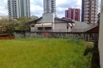 Terreno comercial à venda, jardim avelino, são paulo - te0826.