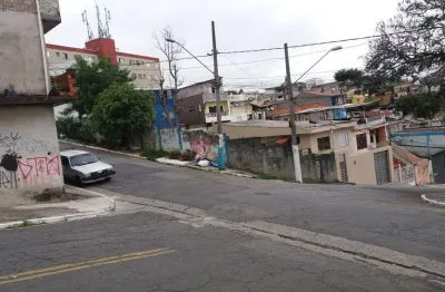 Terreno à venda na Rua Domingos Vidal Barbosa, 74, Vila Rica, São Paulo