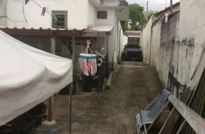 Terreno à venda na Rua Engenheiro Cestari, 495, Água Rasa, São Paulo