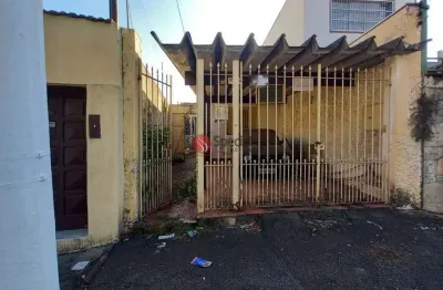 Terreno à venda na Praça Barão de Aquirás, 79, Água Rasa, São Paulo