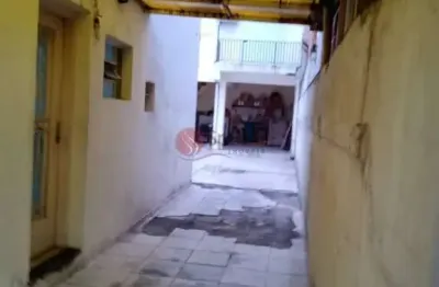 Terreno à venda na Rua Pedro de Resende, 77, Tatuapé, São Paulo
