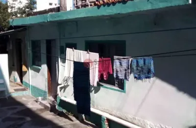Terreno à venda na Rua Aníbal de Matos, 78, Vila Ema, São Paulo