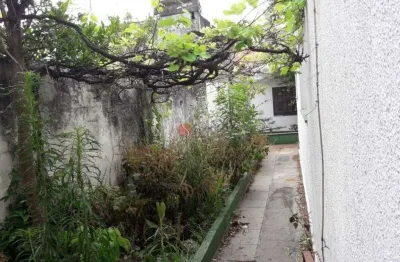 Imóvel a venda em frente ao shopping tatuapé travessa da rua tuiuti