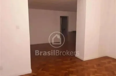 Apartamento com 4 quartos à venda, 200 m² em copacabana, rio de janeiro/rj