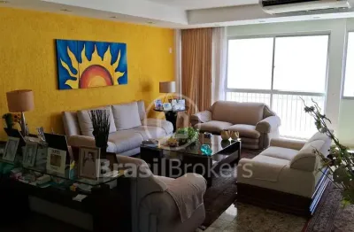 Apartamento com 4 quartos à venda na Rua Eurico Cruz, Jardim Botânico, Rio de Janeiro