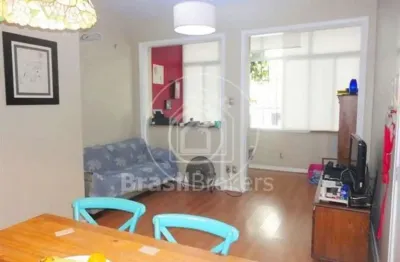 Apartamento com 2 quartos à venda na Rua Tonelero, Copacabana, Rio de Janeiro