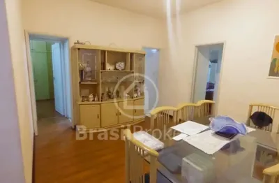 Apartamento com 4 quartos à venda na Rua Pompeu Loureiro, Copacabana, Rio de Janeiro