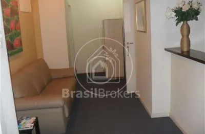 Sala comercial à venda na Avenida Nossa Senhora de Copacabana, Copacabana, Rio de Janeiro