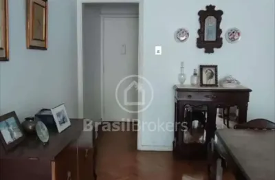 Apartamento com 3 quartos à venda na Rua Pompeu Loureiro, Copacabana, Rio de Janeiro