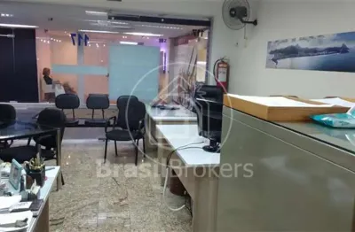Sala comercial à venda na Avenida Nossa Senhora de Copacabana, Copacabana, Rio de Janeiro