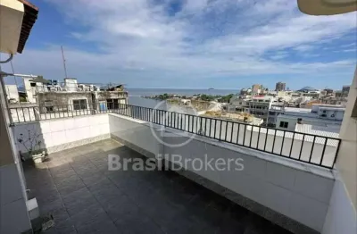 Cobertura com 7 quartos à venda na Rua Sá Ferreira, Copacabana, Rio de Janeiro