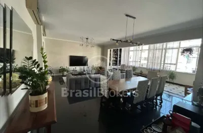 Apartamento com 4 quartos à venda na Rua Constante Ramos, Copacabana, Rio de Janeiro