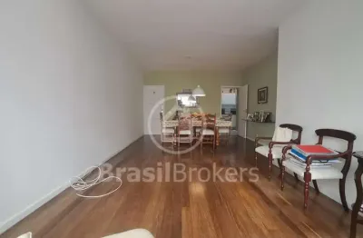 Apartamento com 3 quartos à venda na Avenida Epitácio Pessoa, Lagoa, Rio de Janeiro