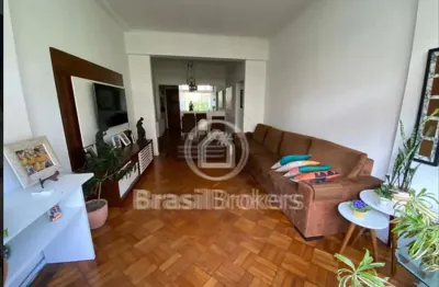Apartamento com 3 quartos à venda na Rua Visconde de Pirajá, Ipanema, Rio de Janeiro